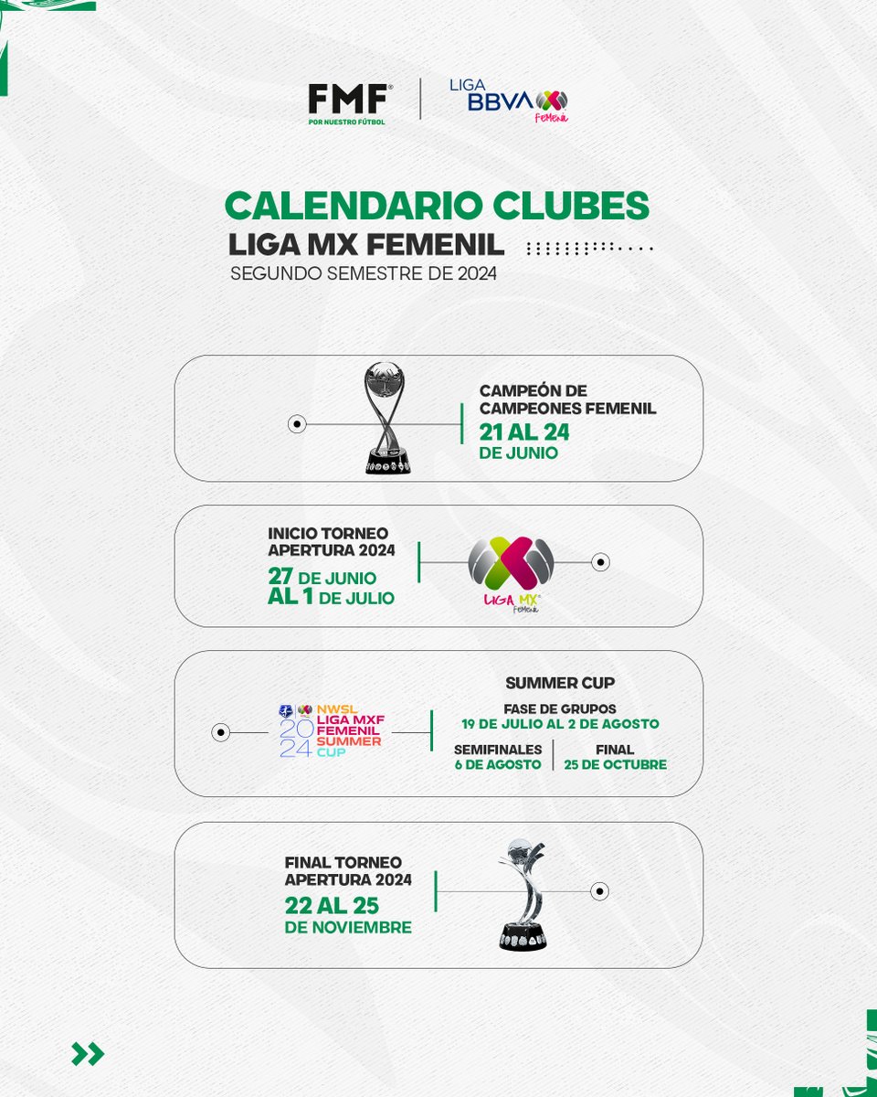 El segundo semestre del 2024 estará lleno de actividad para nuestro futbol femenil ⚽️ Este calendario marca un hecho histórico como la Summer Cup 🏆✈️