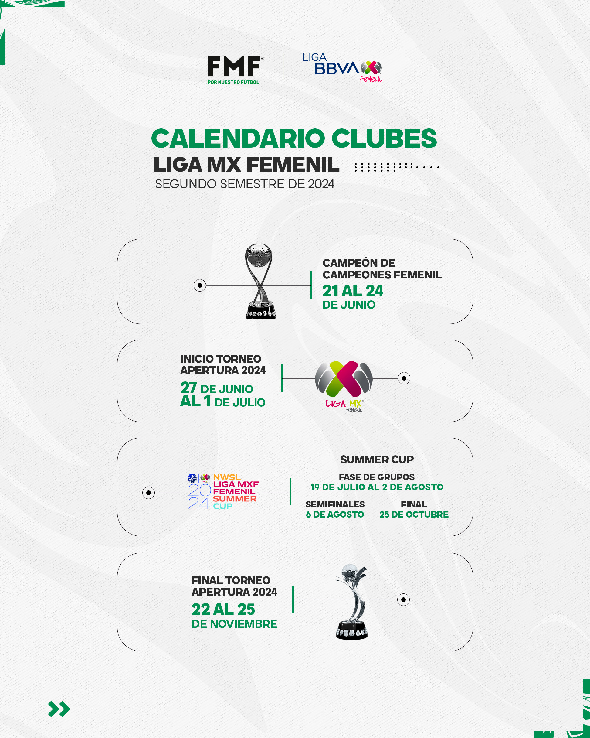 Calendario de clubes para la Liga MX Femenil