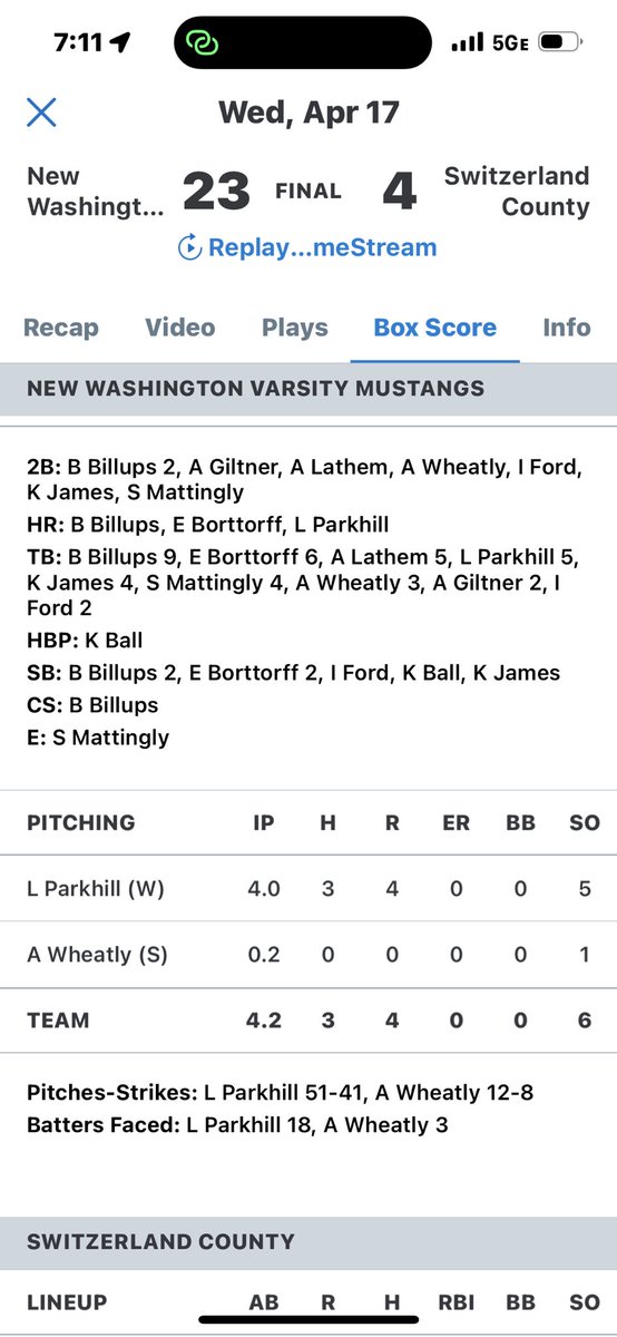New Washington High School Softball tweet media