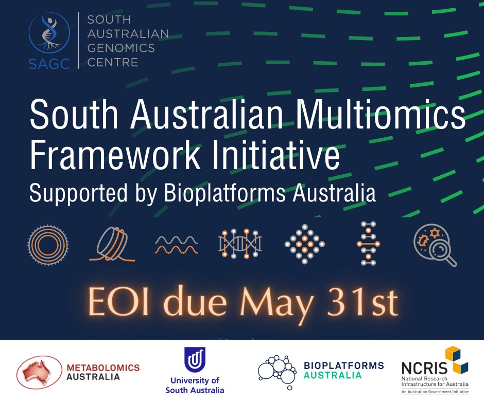 📢 Calling all SA Researchers! 🧪 Exciting news! SAGC, Metabolomics SA, & Proteomics UniSA are inviting EOIs for Multi-Omics projects via a BPA-backed Framework Initiative. 🌐Propel discoveries in biology, agri-food, environment & biomedicine! Learn more ➡️hubs.ly/Q02rL_hx0