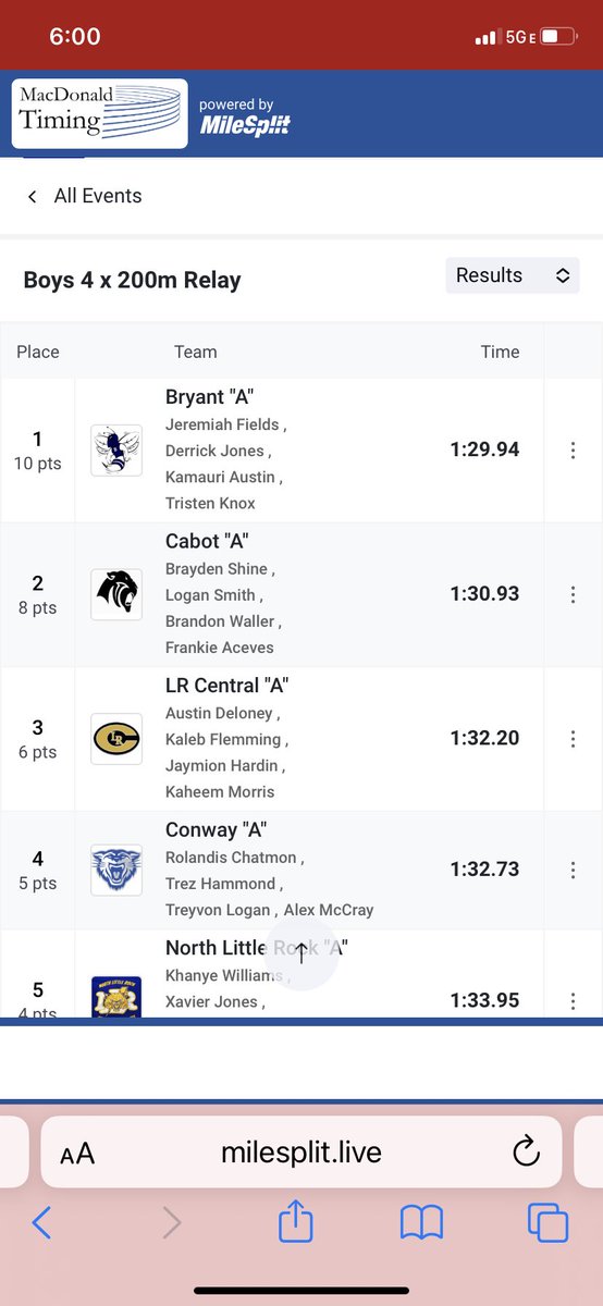 New school record in the 4 x 200 relay at the Wampus Cat Relays!