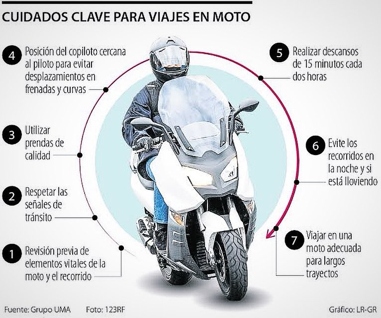 Consejos de seguridad para viajes largos en motocicleta. Fuente Grupo UMA. #biker #BIKER #BikerGirl #bikerlife #motorcycle #motosmy #Mexico #moto #chicasbiker #motorbiker #motofiesta #Motocross #chopper