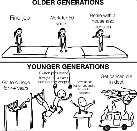 MaverickMane's tweet photo. 🤣 As part of the younger generation, I can relate

#GENERATIONS #Memes https://t.co/6Ycg24pvd1