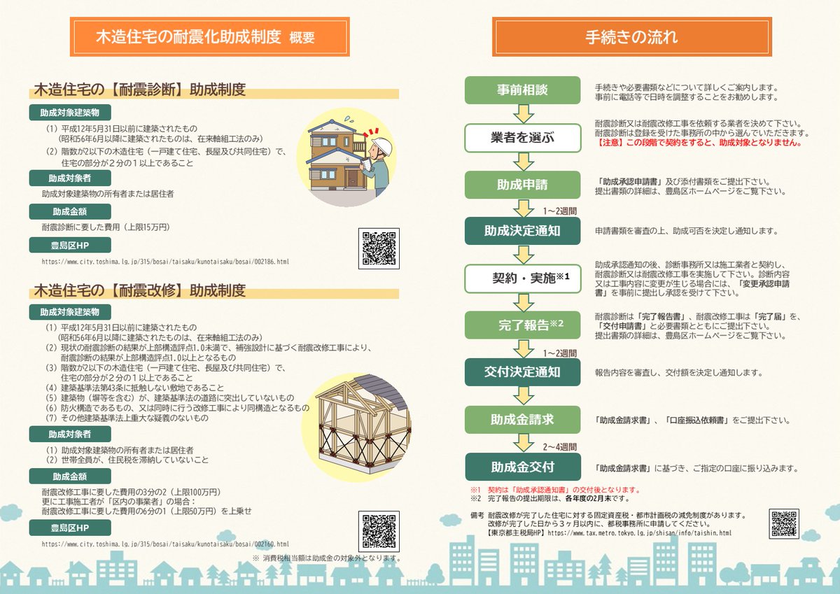 city_toshima tweet picture