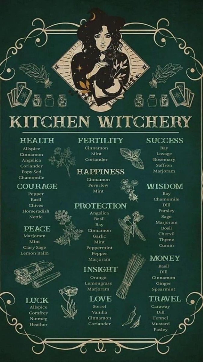Witchy Wednesday.. 
#WitchyWednesday...💀😈👻