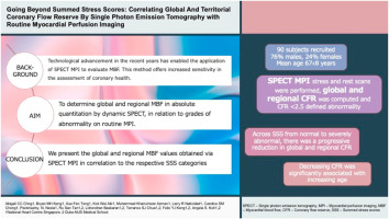 Going beyond summed stress scores: Correlating global and territorial coronary flow reserve by single photon emission tomography with routine myocardial perfusion imaging dlvr.it/T5fLWH