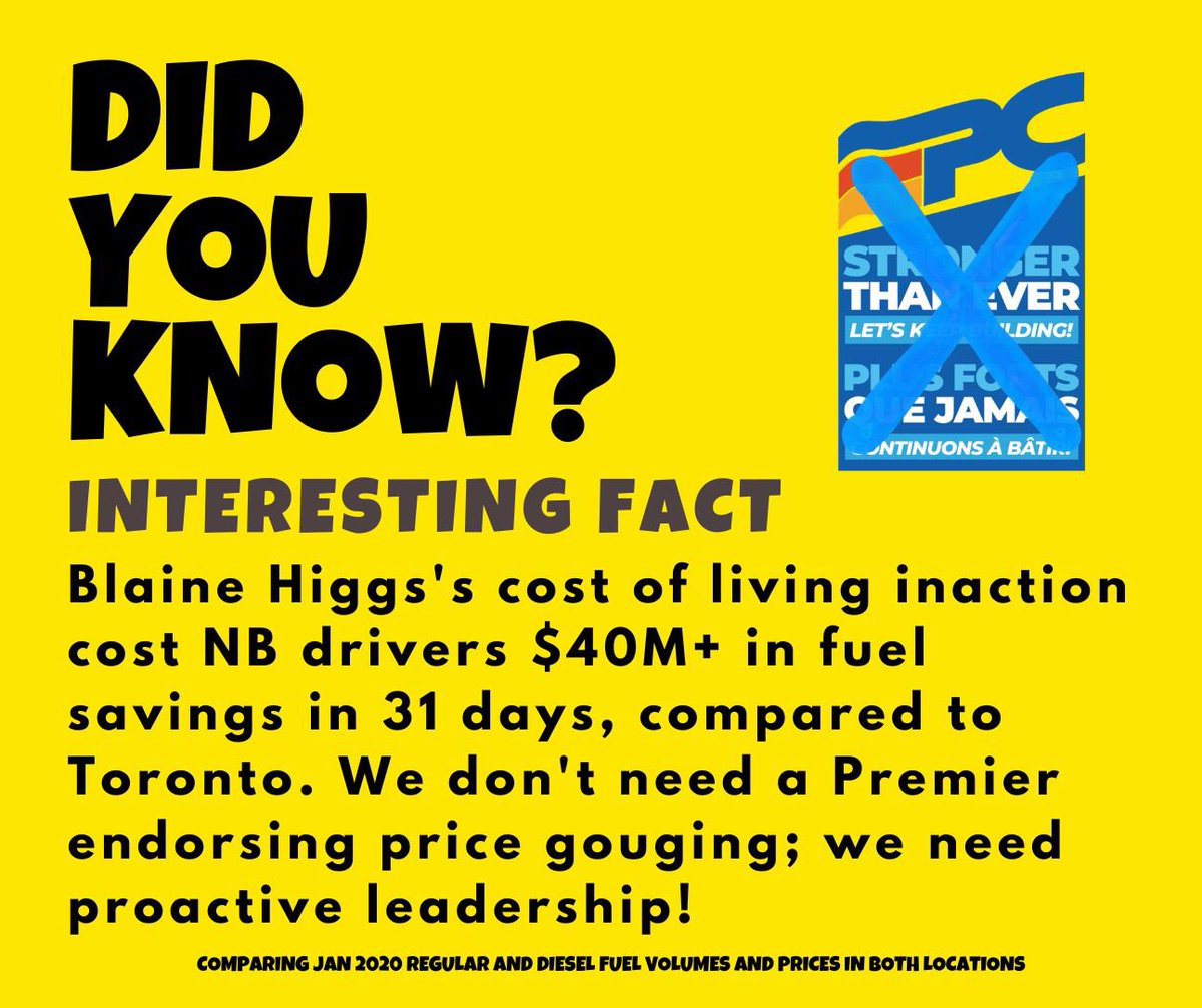 If the @premierbhiggs cared about the cost of living and New Brunswickers, he would do something to bring price relief. If he had half as much urgency to decrease prices as he does increase them, we would see results. We've been overpaying for years.