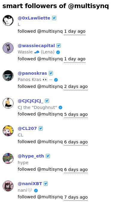 Remember <a href="/getgrass_io/">touch grass</a> 👀

Yesterday I got a ping for a potential competitor from <a href="/0xLawliette/">L</a> 

* Were part of their 2.2 mn USD Seed Round along with <a href="/ManifoldTrading/">Manifold</a>, nani, jawz+

* Have &lt; 2% followers of Grass

No chatter on the timeline rn, get on it 🫵
multisynq.io/auth?referral=…
