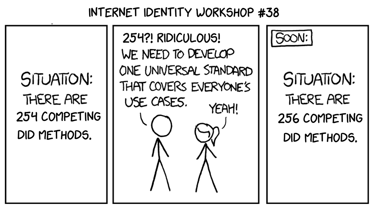 James Monaghan 🆔+🏃‍♂️+🍸 tweet media