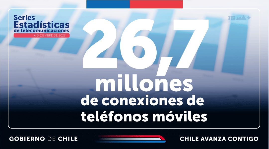 subtel_chile tweet picture