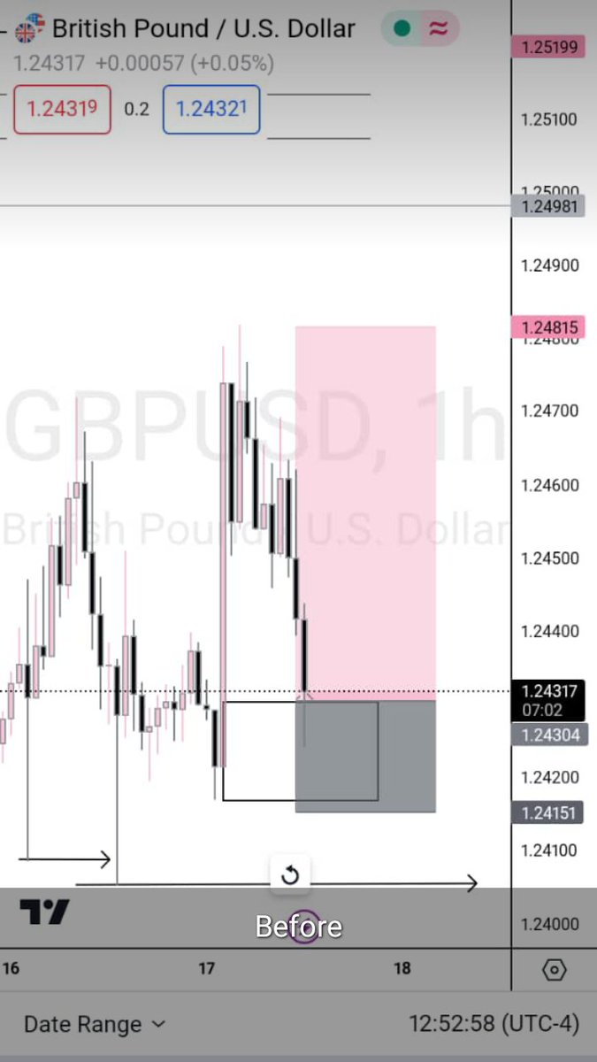 Bigjoe2508's tweet photo. Saclped trade on GU 😂
Now i know wetin una they see for scalping😂. My mind no gree touch ground.
Sha !!! Trade setup ran all the way to target.💙📈💯
#Be_Fearless https://t.co/TN41Qi9wXP