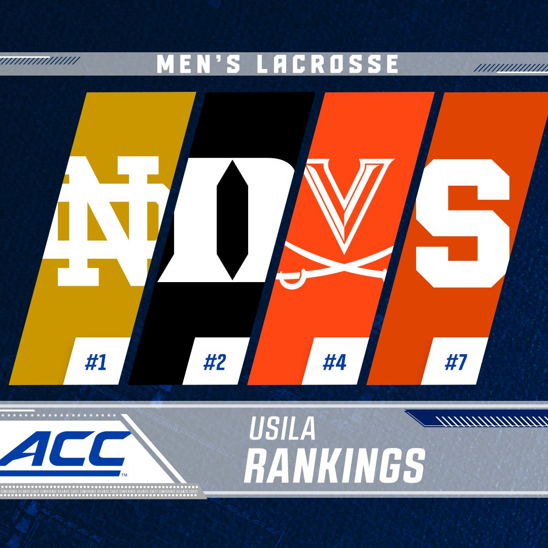 ACC Men's Lacrosse showing out in Top 10 🔥