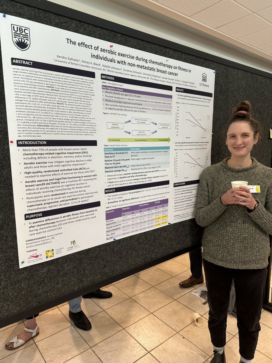 Wow! Such a thought provoking presentation about the effect of aerobic exercise during chemotherapy on fitness in individuals with non-metastatic breast cancer! #INCREASEBC24
