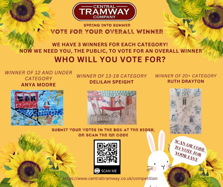 #centraltramwaycompany