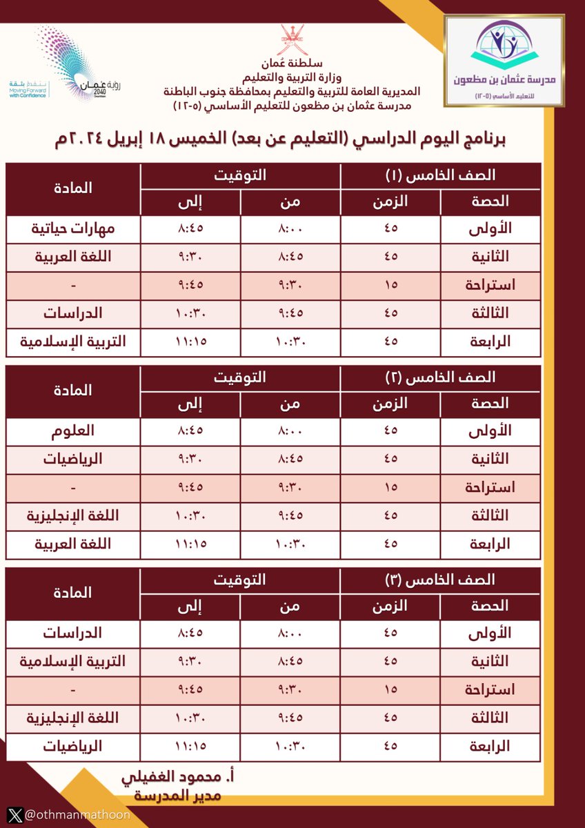othmanmathoon's tweet photo. 💠 عزيزي الطالب.
💠 عزيزي ولي الأمر.
نظراً لاستمرار تعليق العمل في المدارس وتحويل الدراسة عن بعد ليوم غد الخميس الموافق ١٨ إبريل ٢٠٢٤.
وحرصاً من إدارة المدرسة والهيئة التعليمية على استمرار تعلم الطلبة، نرفق لكم جدول الحصص للتعليم عن بعد عبر المنصة التعليمية.
#Google_classroom https://t.co/OusPAoaDOb