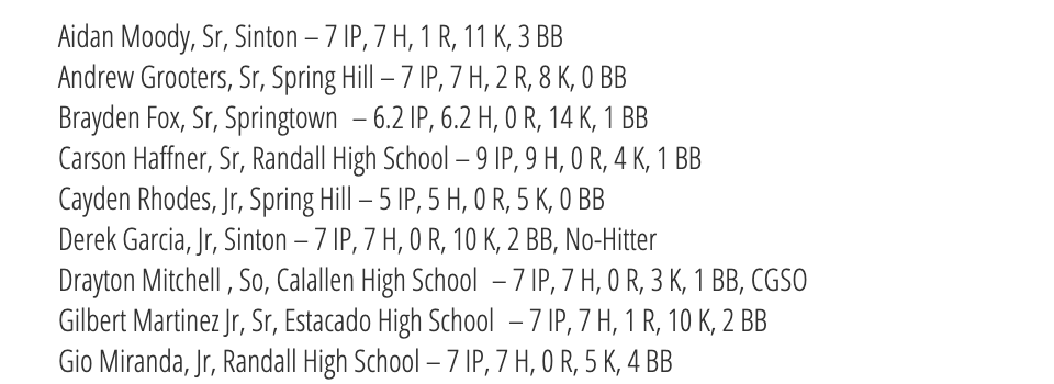 The complete list of Diamond Pro Pitcher of the Week Performances 4/17 ($) is posted at TxHighSchoolBaseball.com