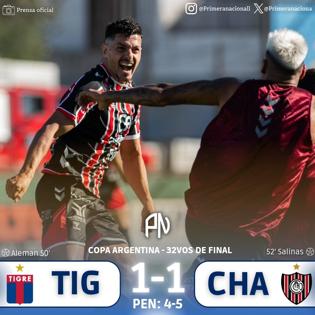 Primeranaciona's tweet photo. ✅️🏆 EL CLÁSICO ES DE CHACA

Tigre 1 (4) - (5) 1 Chacarita 

El Funebrero se impuso en la tanda de penales frente al Matador y se CLASIFICÓ de fase en la Copa Argentina. https://t.co/gxjFjKRoG5