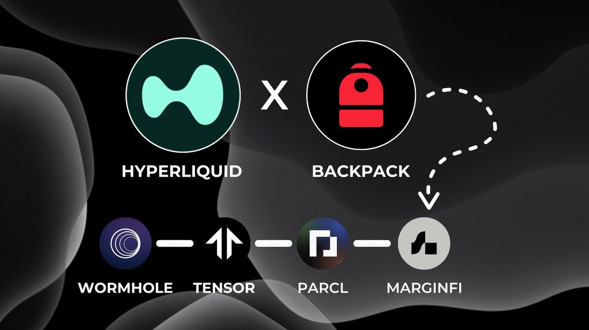 leshka_eth's tweet photo. I got $120,000 worth of $AEVO airdrop.

I shilled it for months, and it's one of the best airdrops of this year.

Now there's potentially 2 next gems: Backpack &amp; Hyperliquid.

Follow my strategy on How to get both $HYPR and $PACK airdrops 🧵👇 https://t.co/Y9yCx4wRVV