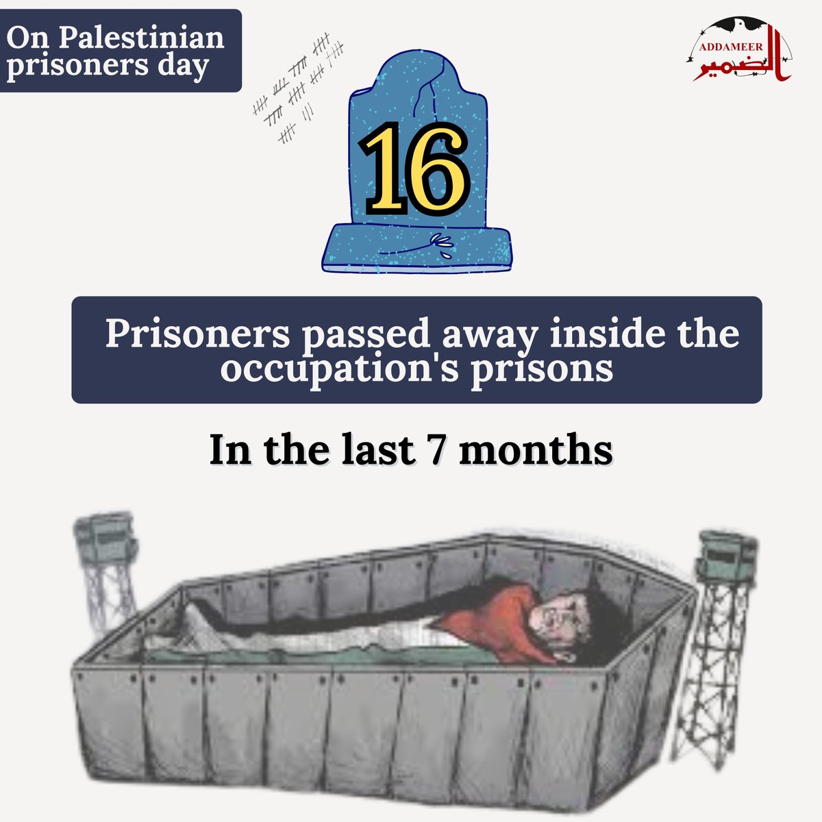 On Palestinian Prisoners' Day...

The Israeli Prison Service employs excessive violence against Palestinian prisoners. Prisons have witnessed a significant and unprecedented escalation in the use of violence and suppression after October 7th..