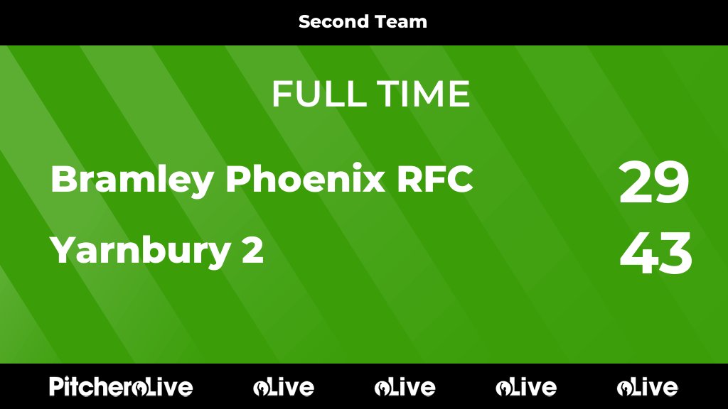 Bramley Phoenix RFC tweet media