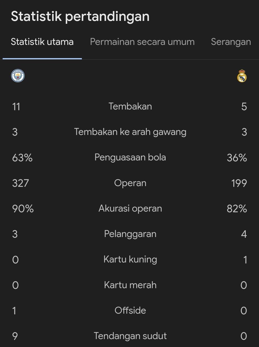Extra Time Indonesia tweet media