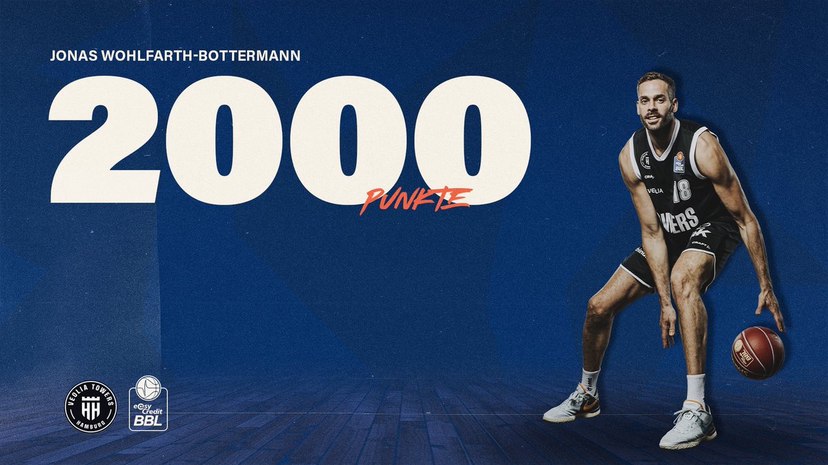 Herzlichen Glückwunsch zu 2.000 Punkten in der #easycreditbbl, @JonasWobo! 🥳💥 Auf die nächsten 2k 🚀 #welcometowow #madetowow