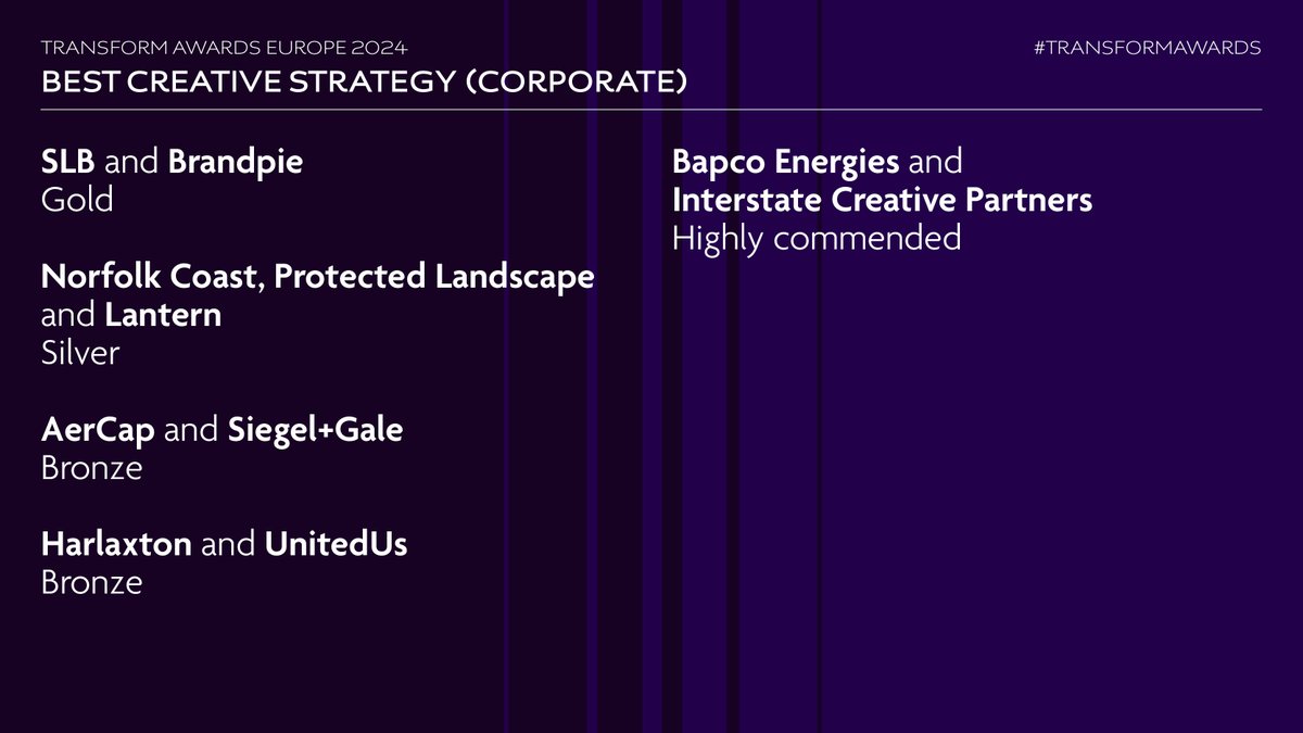 Many congrats! <a href="/AerCapNV/">AerCap</a> #BapcoEnergies #Harlaxton #InterstateCreativePartners #Lantern @NorfolkAONB <a href="/SiegelGale/">Siegel+Gale</a> and #UnitedUs #TransformAwards