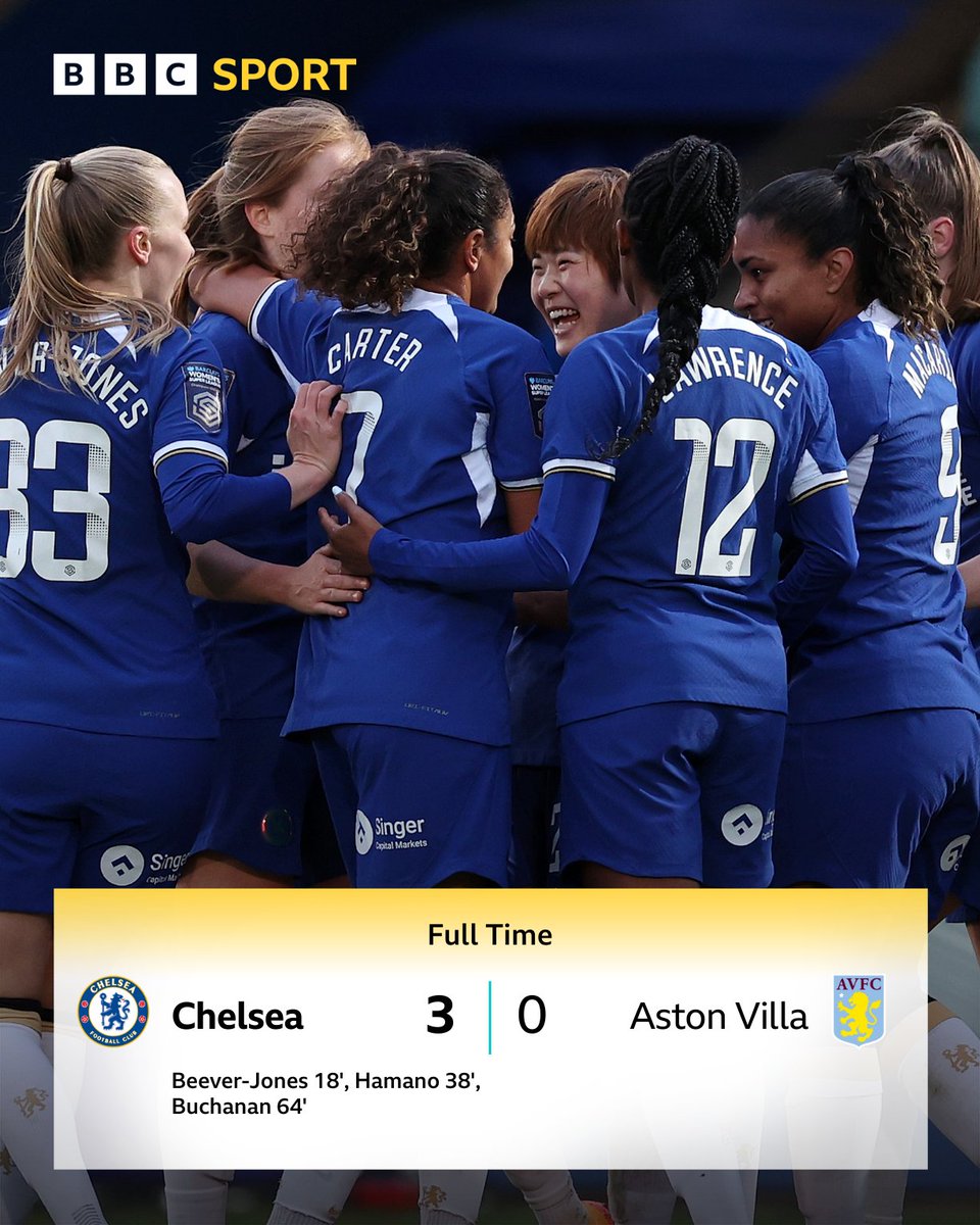 Chelsea have gone top of the #WSL on goal difference! 👀

#BBCFootball #cfc #avfc