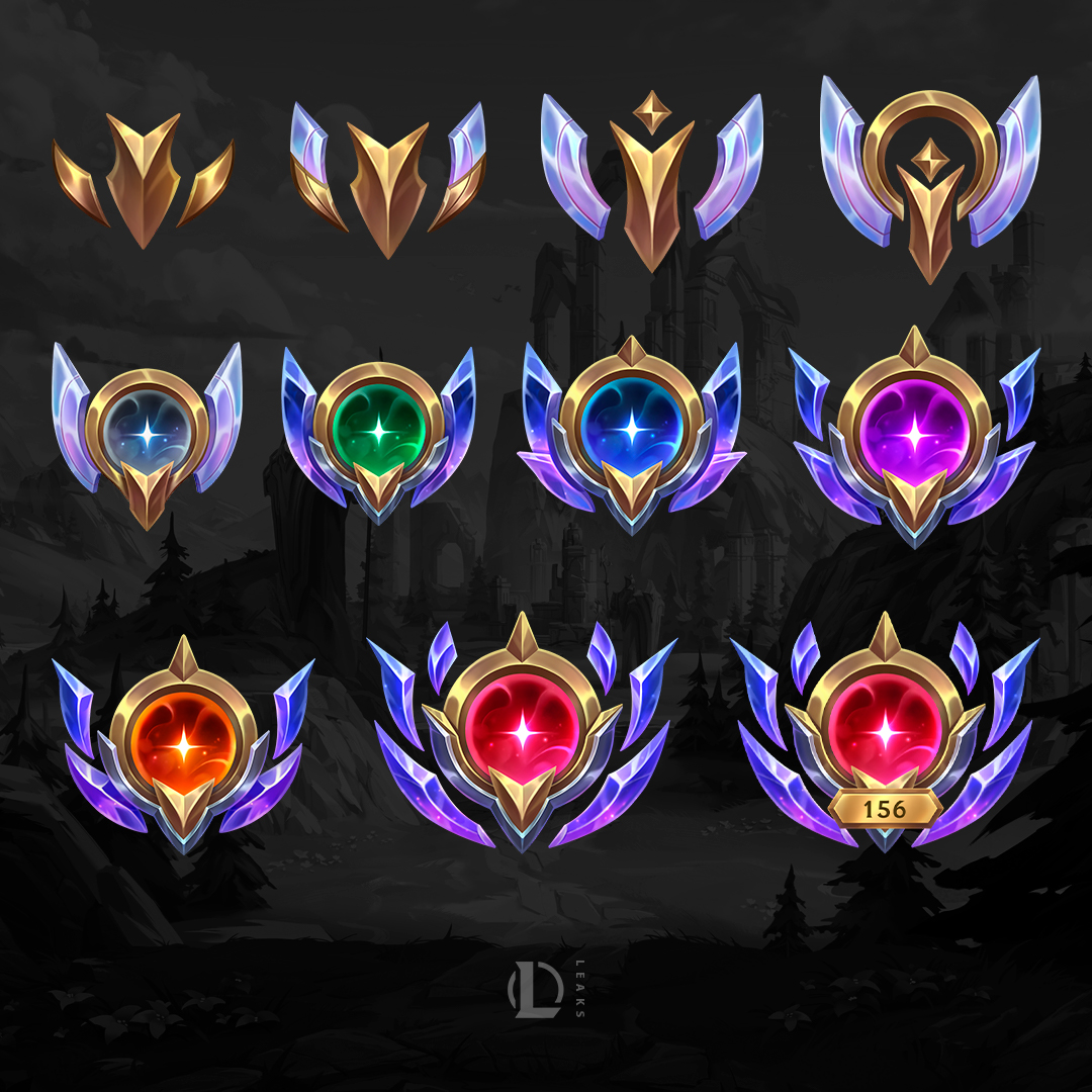 The new Champion Mastery Crests and how the new system works., image size:1080x1080