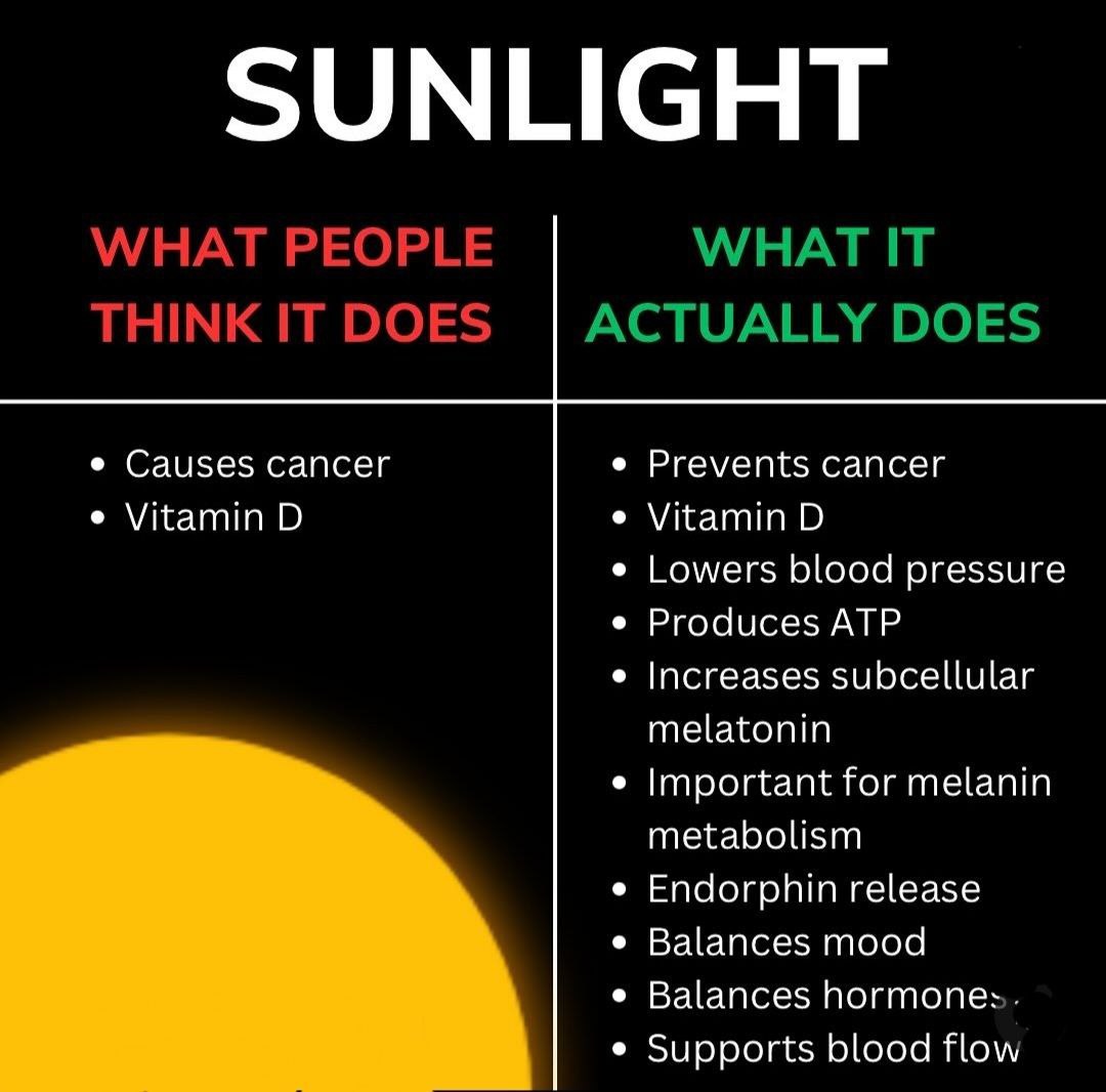 Sunlight 

#HolisticHealth