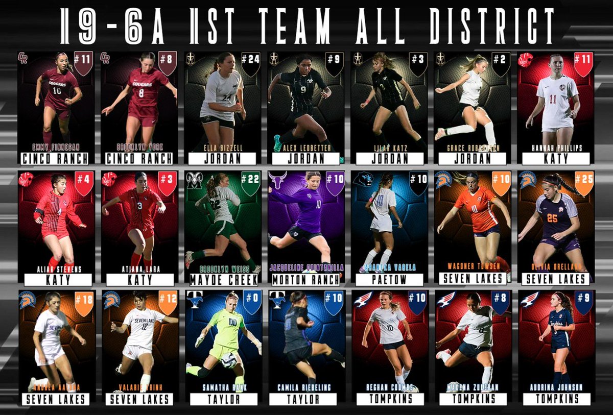 KatyISDAthletic's tweet photo. Congratulations to the athletes who were selected for superlative and all district awards in Girls Soccer! https://t.co/ldHdv5cS0d