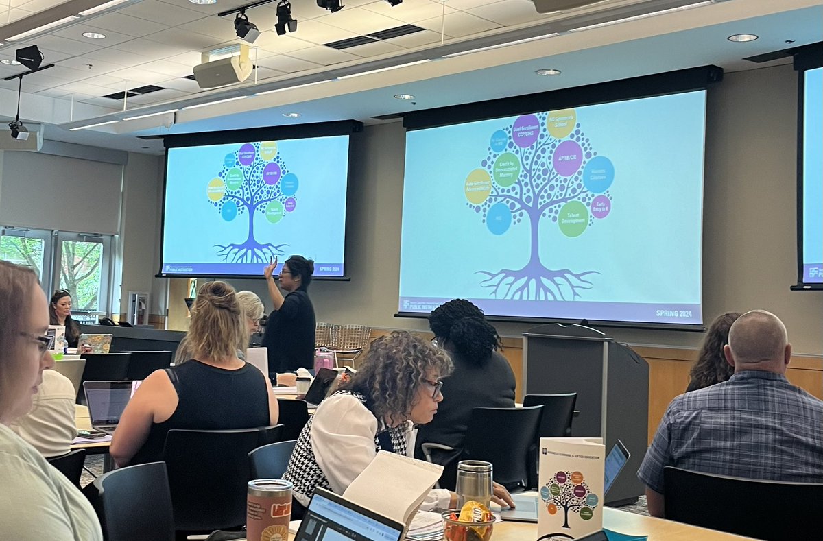 4Sknoxie's tweet photo. Amazing Day 1 of the NC AIG Spring Coordinators Institute!! So excited to see and hear @davis_joy and soak up some of her wisdom. A great day, @ShahColtrane @steph_rw_cyrus
@CrissyBGiftedEd @CrossBeGo !!
#loveyouloveyou ❤️#OALGEinNC #BCSAIG #publicschoolproud https://t.co/u9d8m0gsJ7