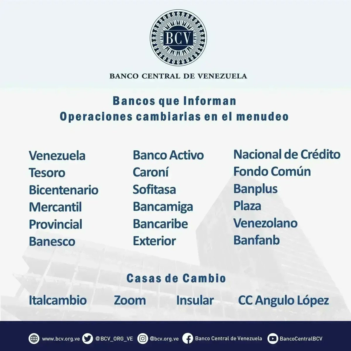 Atención🔵|| El tipo de cambio publicado por el BCV es el promedio ponderado de las operaciones de las mesas de cambio de las instituciones bancarias. Al cierre de la jornada del día Miércoles 17-04-2024, los resultados son:

#MercadoCambiario #BCV🇻🇪