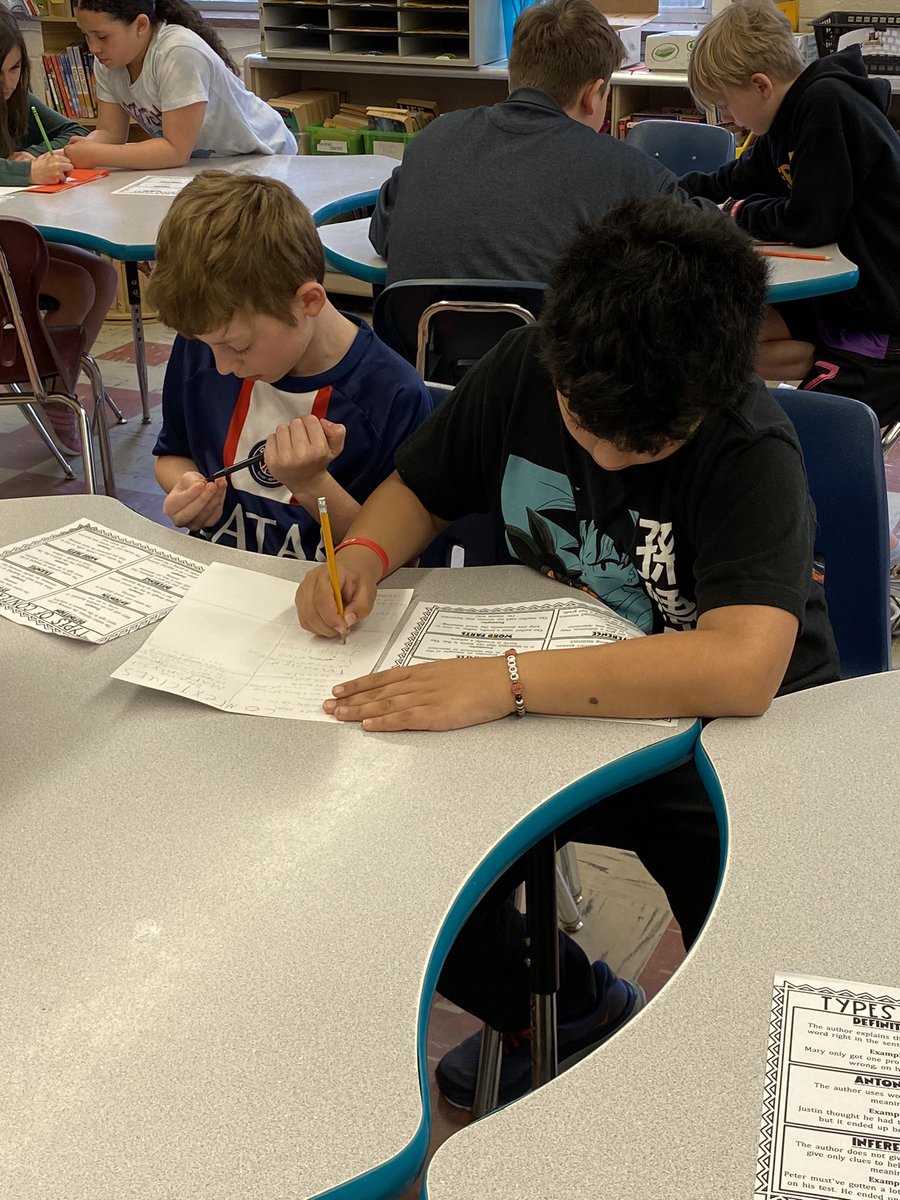 MrsSternberg's tweet image. Reviewing Context Clues~~~Make an Anchor Chart with a partner of all the different types. @MelridgeElem #readingformeaning