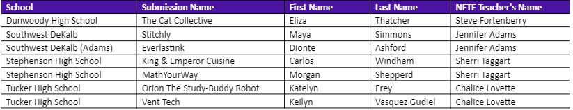 DCSDCTAE tweet media