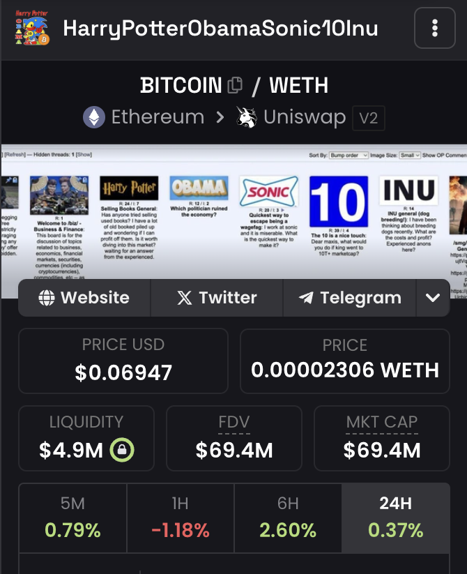 HDIZZY ~ 197 IQ (GOYBLASTER Arc) tweet media