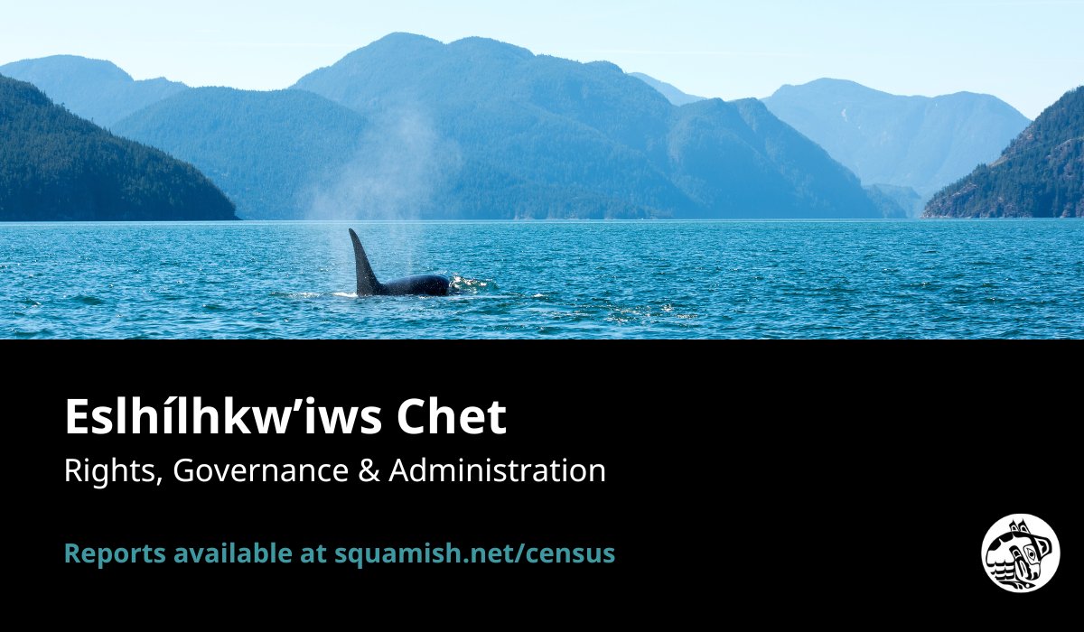 Eslhílhkw’iws Chet (Census) – Rights, Governance, and Administration We gathered a lot of info from our Members on how connected they feel to the Nation and its services. 📊View data charts at bit.ly/RightsAndGov or full reports at squamish.net/census.