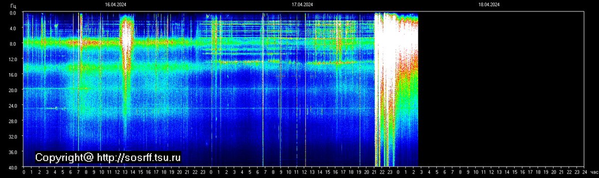 schumannbot's tweet photo. 2024-04-17 20:00UTC https://t.co/Z84bHps1KZ