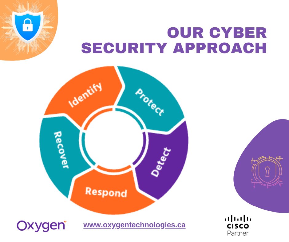 OxygenTechPrint's tweet photo. Combat security risks at every angle with #Oxygentechnologies #cisco 
#cybersecurity
https://t.co/NE2TXvRIPq https://t.co/6oNzOdkVJm