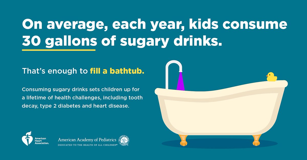 Today’s kids are consuming nearly 30 gallons of sugary drinks each year. By making healthy beverages like water or milk the standard choice in restaurants, we can cut down on sugary drink consumption. Learn how you can help kids drink less sugar: hidden-sugar.org