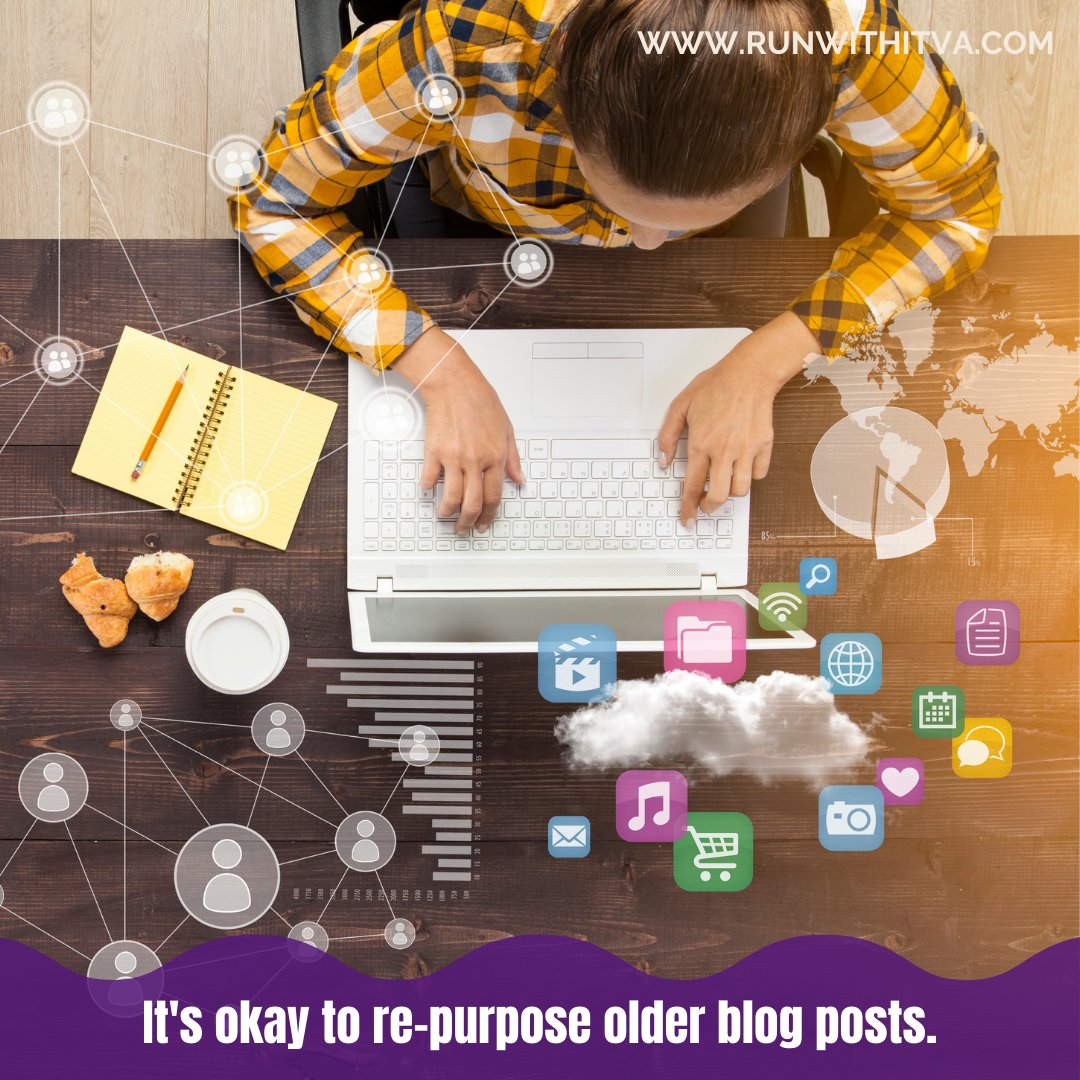 Breathe new life into your blog by revisiting and revising prior posts—it's an effortless way to give old content a fresh look!

#businessplanning #marketingteam #onlinemarketingtips