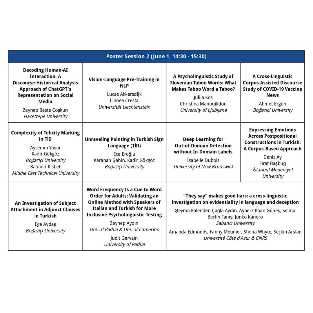 🌟 We're thrilled to announce that the program for the 6th annual Student Conference on Linguistics (SCOL) is out! Here are the talk and poster programs of 1 June, Saturday.