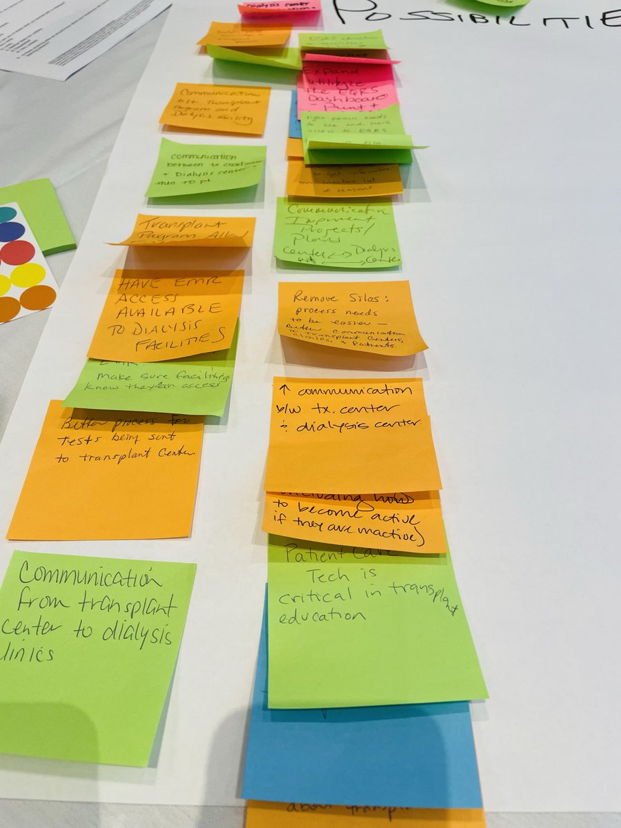 More #Snapshots from the #ETCLC in-person session at #QualCon24. As an activity, attendees worked collaboratively to identify shared possibilities, opportunities, and commitments for reimagining #organdonation and #transplantation and wrote these on post-it-notes. #KidneyHealth