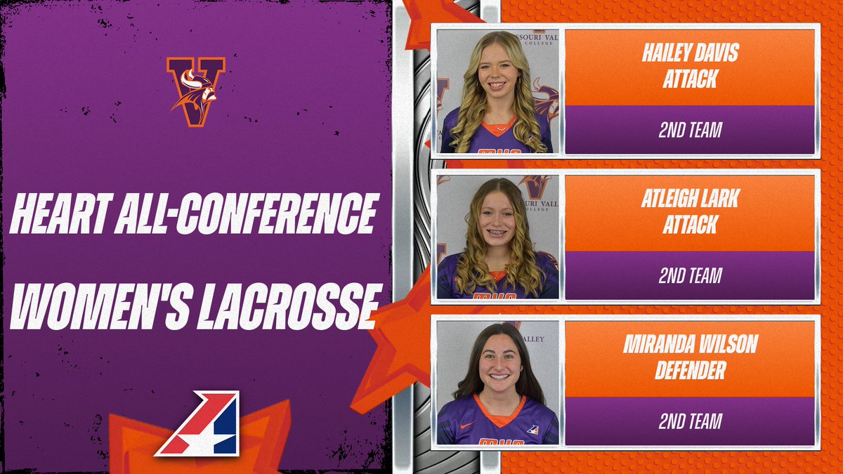 Missouri Valley College Women's Lacrosse Puts Three on Heart All-Conference Team! #valleywillroll
valleywillroll.com/general/2023-2…