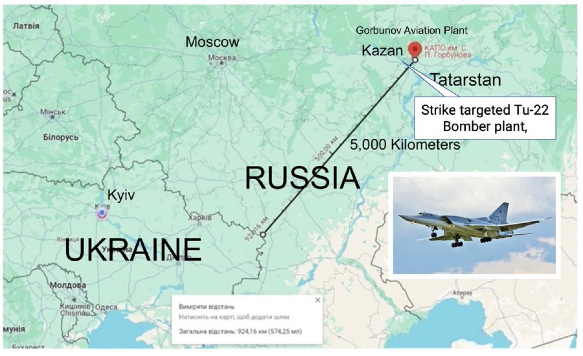 ♦️Incroyable 👏👏👏 #SlavaUkraïni 👍🇺🇦🇪🇺 Un drone ukrainien de frappe à longue portée a ciblé l'usine aéronautique de Gorbunov à Kazan, au Tatarstan. L'usine fabrique et répare les bombardiers Tu-22M et Tu-160M. Le drone a parcouru 5 000 km (3 106 miles) pour mener l'attaque.…