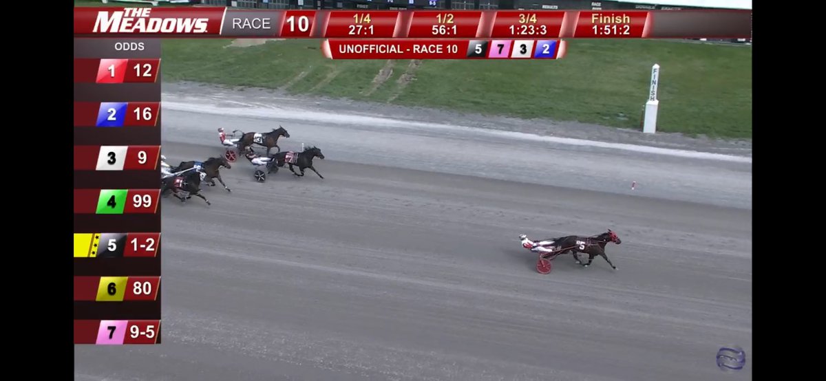 Plowcha_Harness's tweet photo. Another big win for Be My Rose N. Lowers her lifetime mark which she set last week.

Training double for @BettsStable https://t.co/Jj2ZtghUgo