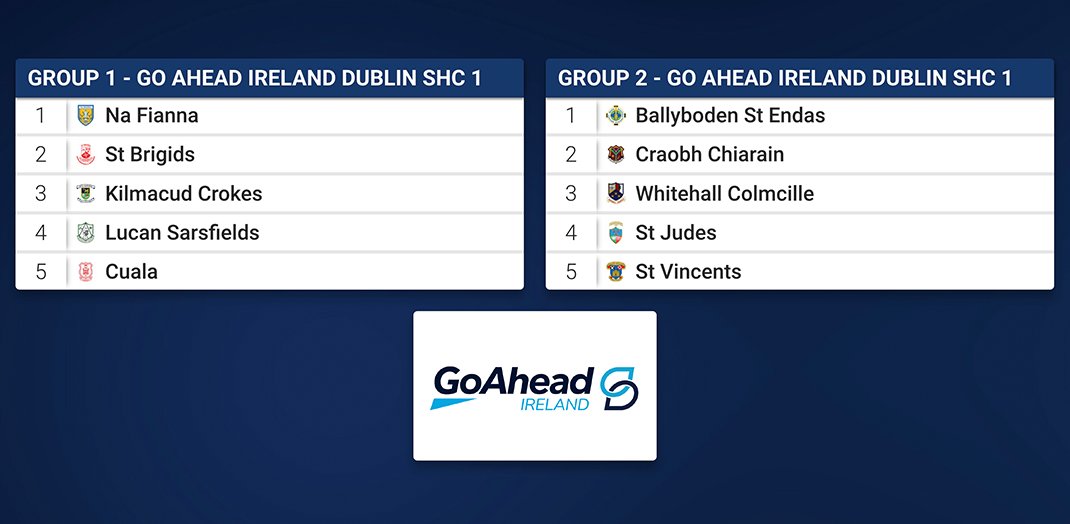 The draw has been made for the 2024 Go-Ahead Senior 1 Hurling Championship. 

Full 2024 Go-Ahead Championship draws can be found here ➡️ bit.ly/4cWtg4p

#GoAheadDSC