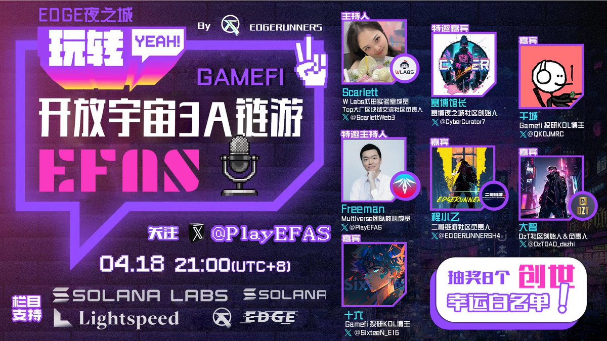 EDGERUNNERSH4's tweet photo. 【#EDGESpace】🔎周四晚九点来和 @PlayEFAS 探索自由探索交易的开放世界刷宝链游巨作?
🎙️主持人:@ScarlettWeb3
嘉宾:@PlayEFAS @CyberCurator7 @EDGERUNNERSH4 @QKDJMRC @SixteeN_E16 @DzTDAO_dazhi
✅转推&关注本账号和评论区留下你对EFAS的问题,问题被抽中的8个人参与AMA的现场提问可以各获得一个创世NFT的幸运白~