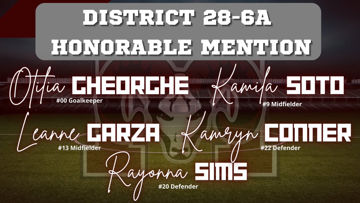 Congrats to the @JMHS_Soccer players for their District 28-6A, All District awards!