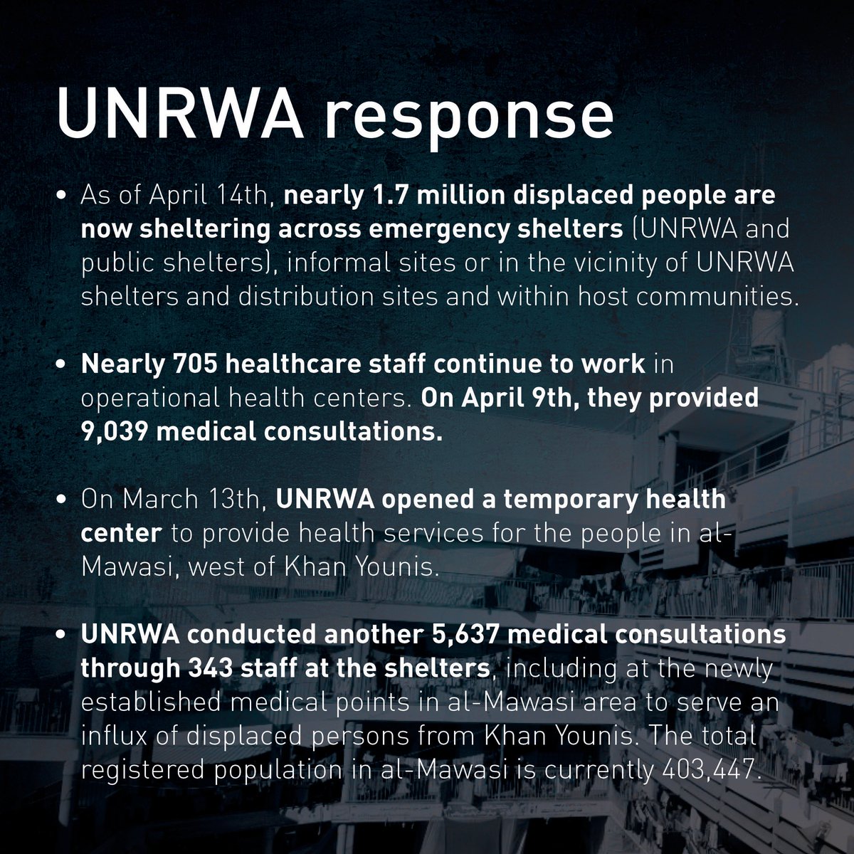 unrwausa tweet picture